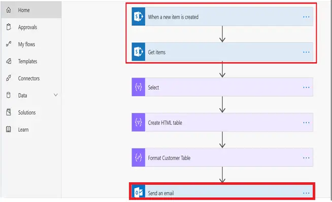 Send email after importing flow in Export Import Power Automate