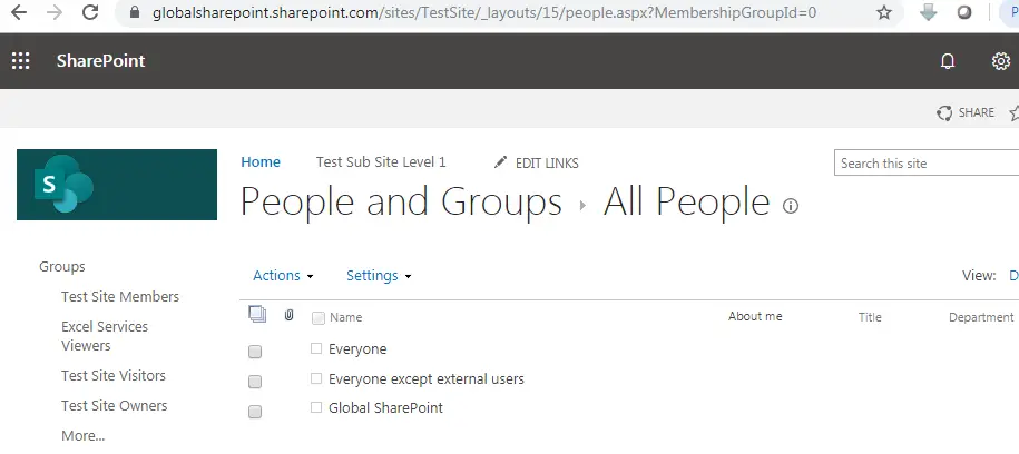 SharePoint "All People" Groups URL, SharePoint URLs & locations