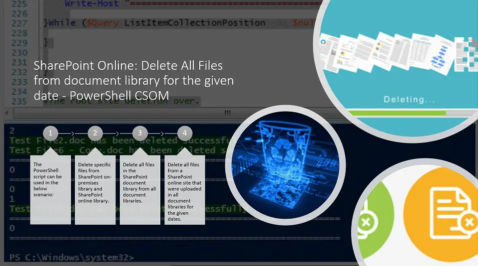 SharePoint Online: Delete All Files from document library for the given date - PowerShell CSOM