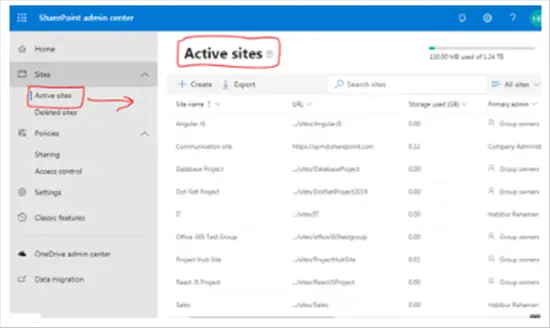 SharePoint admin center - active sites report dashboard