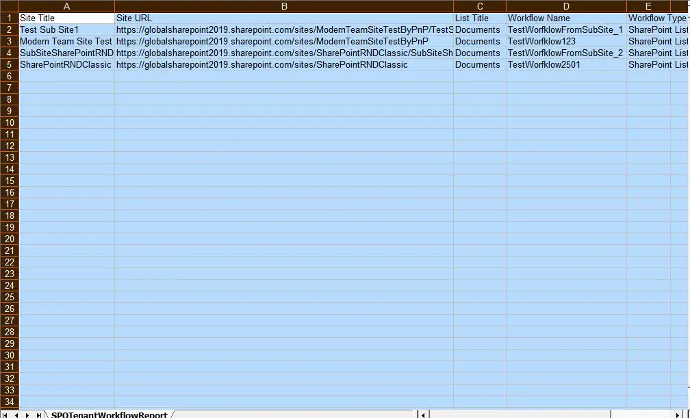 CSV Report - Get all workflows from SharePoint Online Tenant using PowerShell CSOM