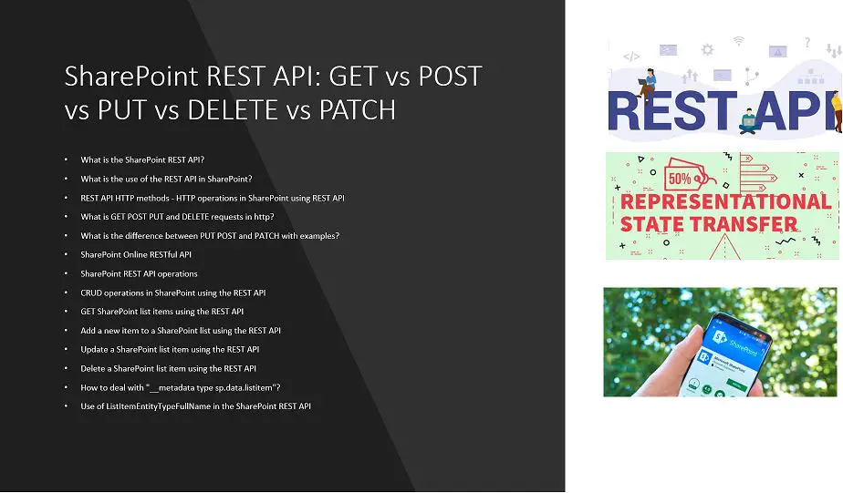SharePoint REST API: GET vs POST vs PUT vs DELETE vs PATCH
