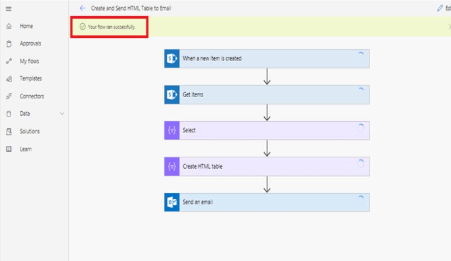 Send an email office 365 outlook configuration in Microsoft flow power automate – Your flow ran successfully