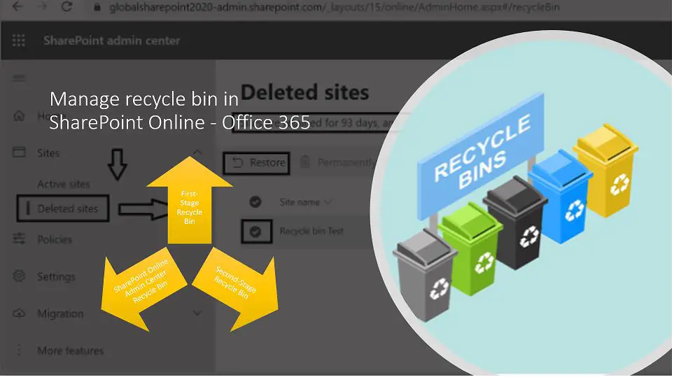 Manage recycle bin in SharePoint Online - Office 365