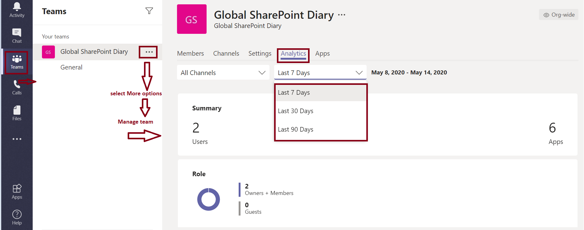 Channel analytics have arrived - Microsoft Teams