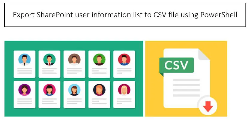 Export SharePoint user information list to CSV(Excel) file using PowerShell
