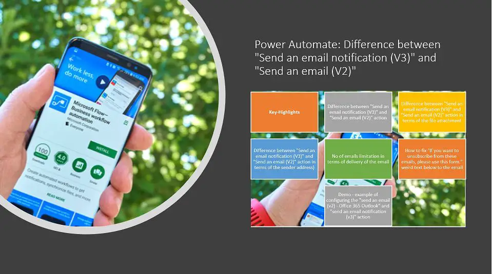 Power Automate send email - Difference between "Send an email notification (V3)" and "Send an email (V2)"