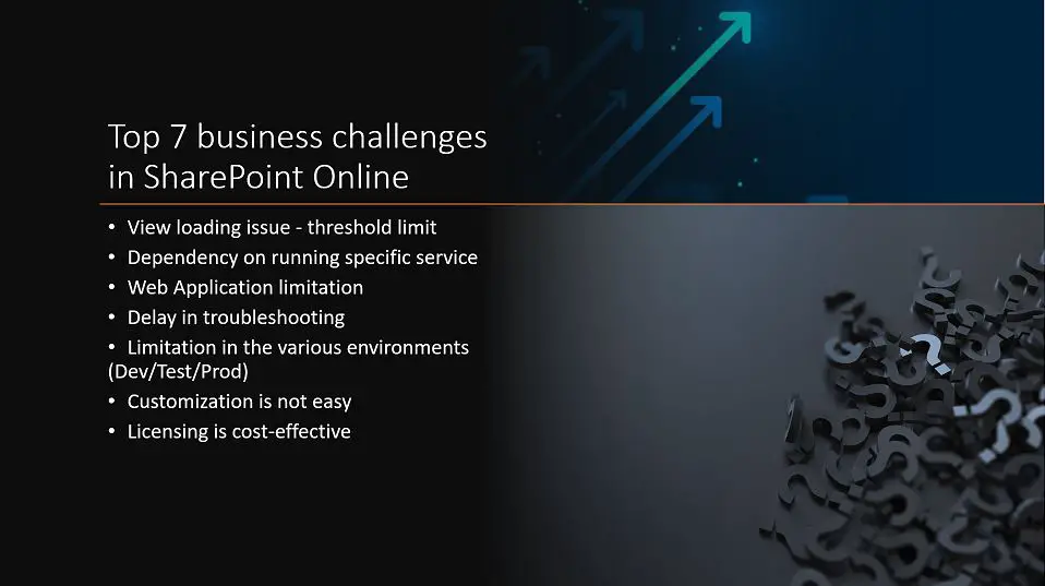 SharePoint challenges, top 7 business challenges in SharePoint Online