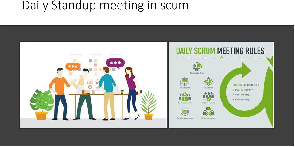 Scrum events and ceremonies, daily standup meeting in scrum (daily standup meeting rules)