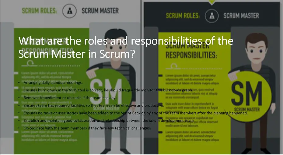 roles and responsibilities of the Scrum Master in Scrum