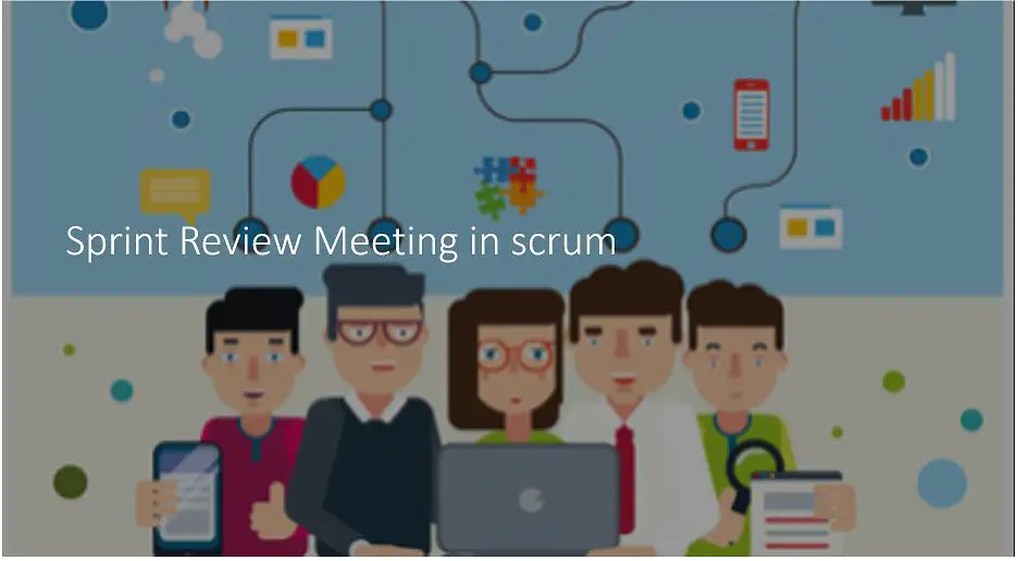 Sprint review Meeting in scrum, scrum events and ceremonies