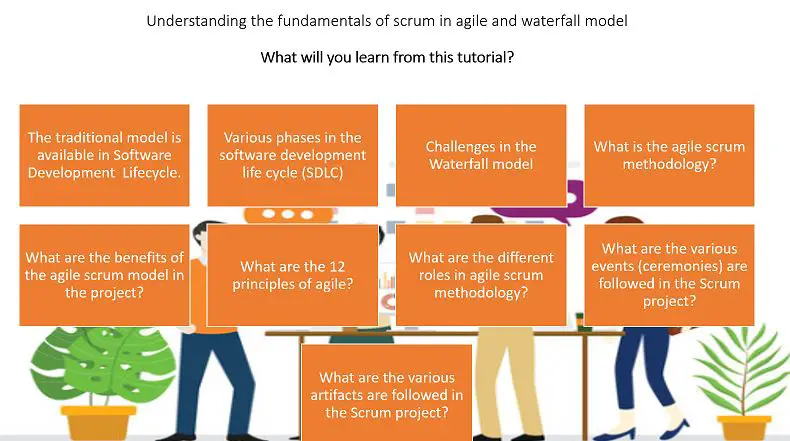 scrum vs waterfall, understanding the fundamentals of scrum in agile and waterfall model
