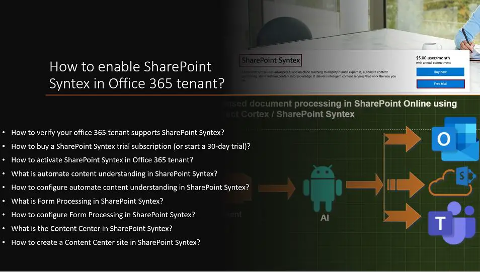 How to setup sharepoint syntex in office 365 tenant?