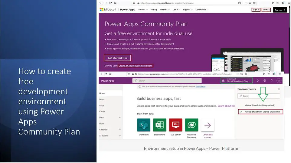 How to create free development environment using Power Apps Community Plan?