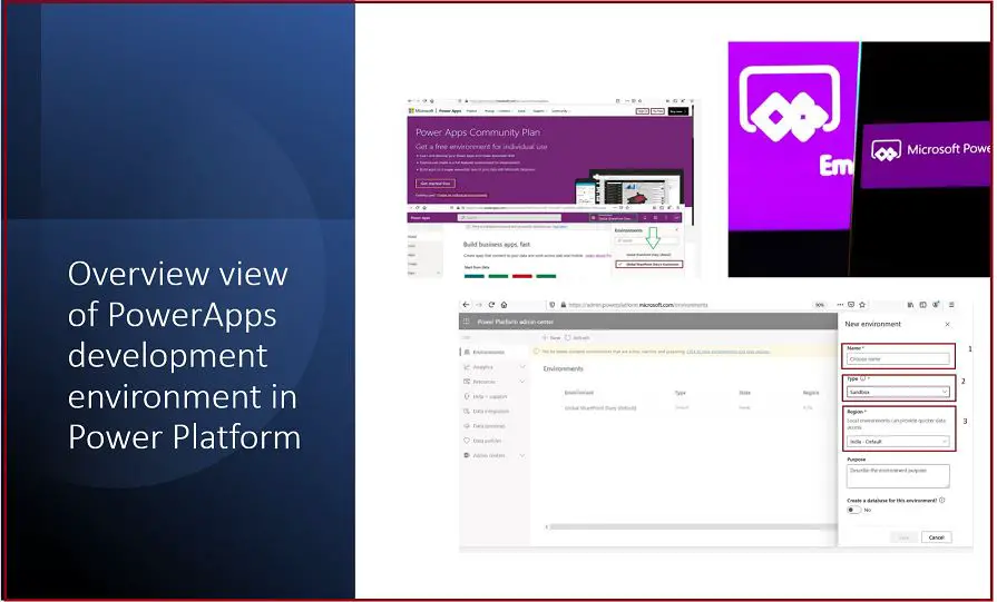 Overview view of PowerApps development environment in Power Platform