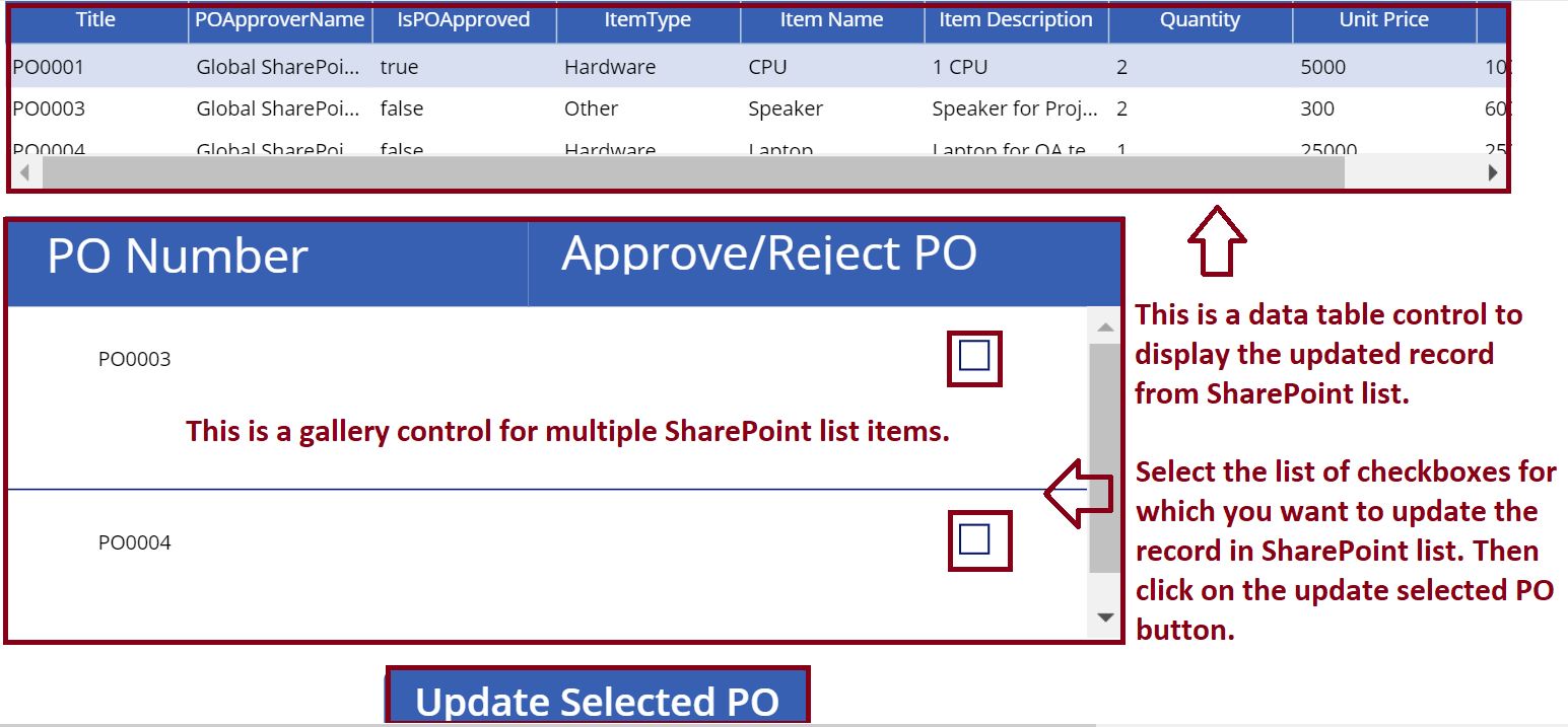Update selected list item in SharePoint list from PowerApps Gallery control