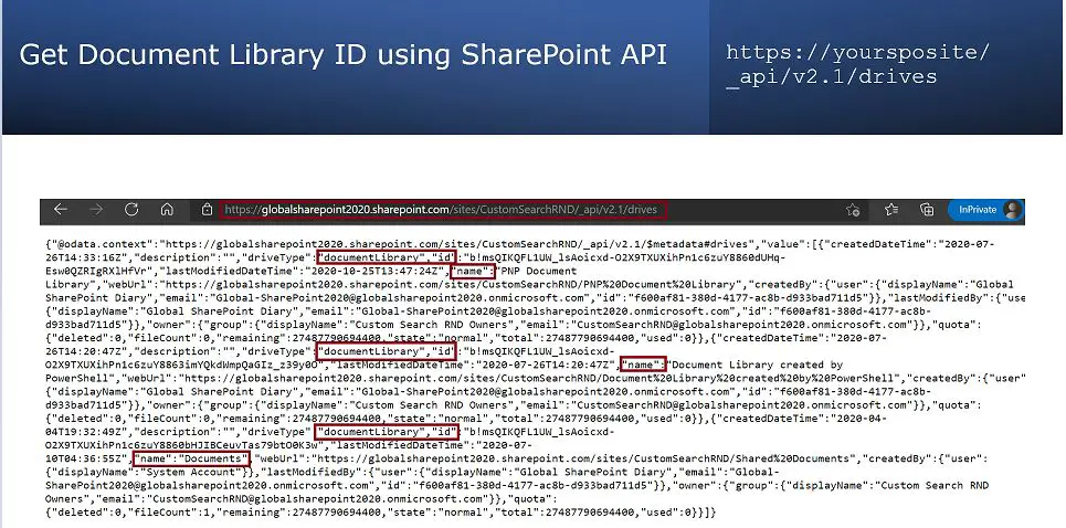 Get Document Library ID and metadata using SharePoint API