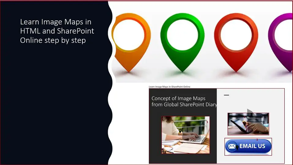 Learn Image Maps in HTML and SharePoint Online step by step
