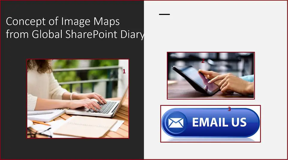 What is Image Maps in HTML Page