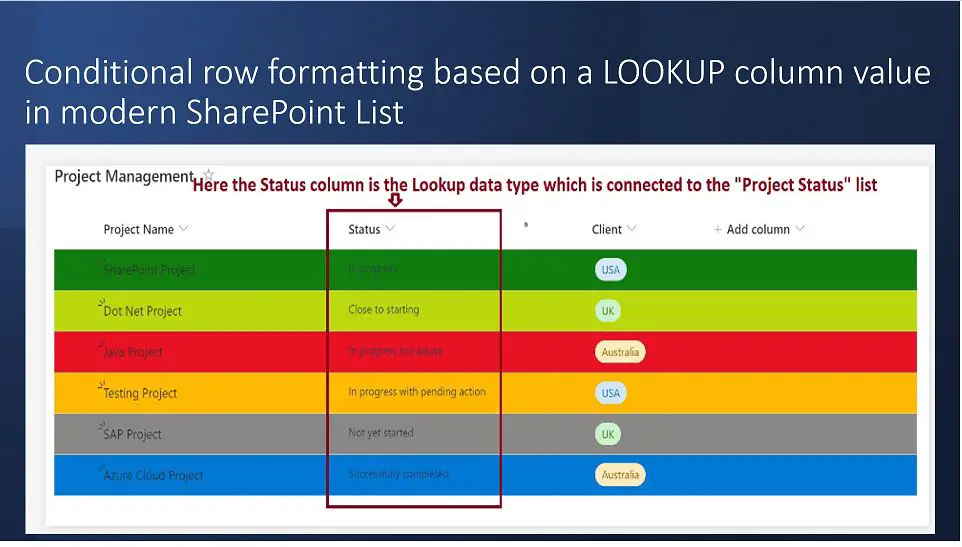 Conditional row formatting based on a LOOKUP column value in modern SharePoint List