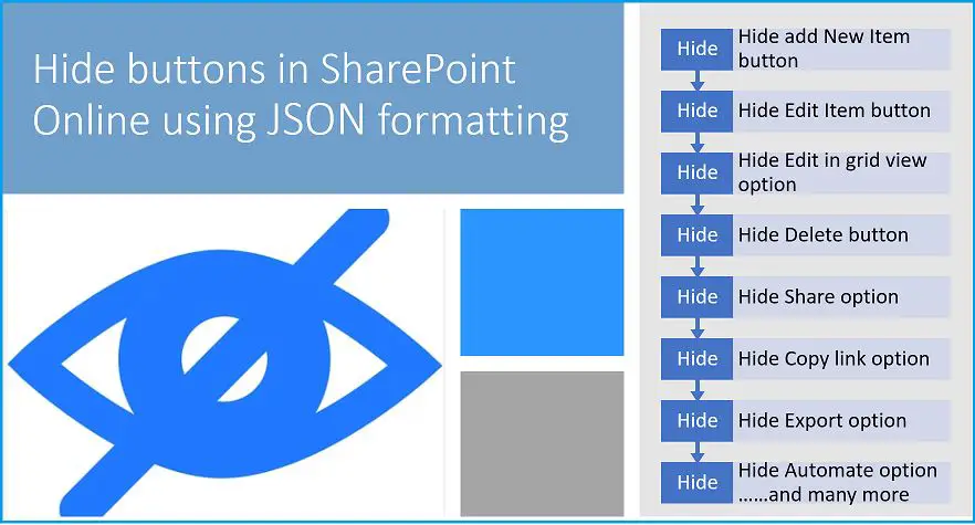 How to hide add new item in SharePoint list using JSON - SharePoint list hide command bar