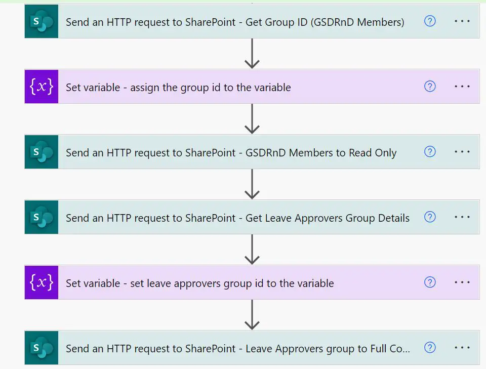 Item level permissions in SharePoint Online list using Power Automate Part 2