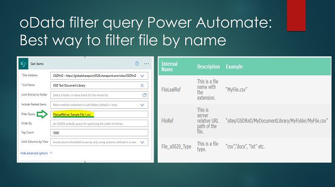 oData filter query Power Automate - best way to filter file by name