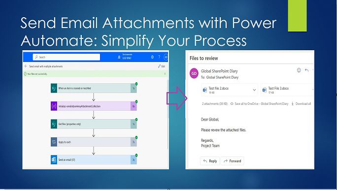 Send Email Attachments with Power Automate - Simplify Your Process